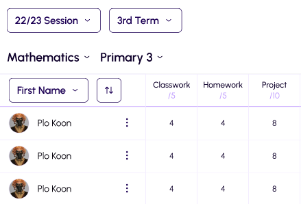 Gradebook view showing student scores and weighted averages