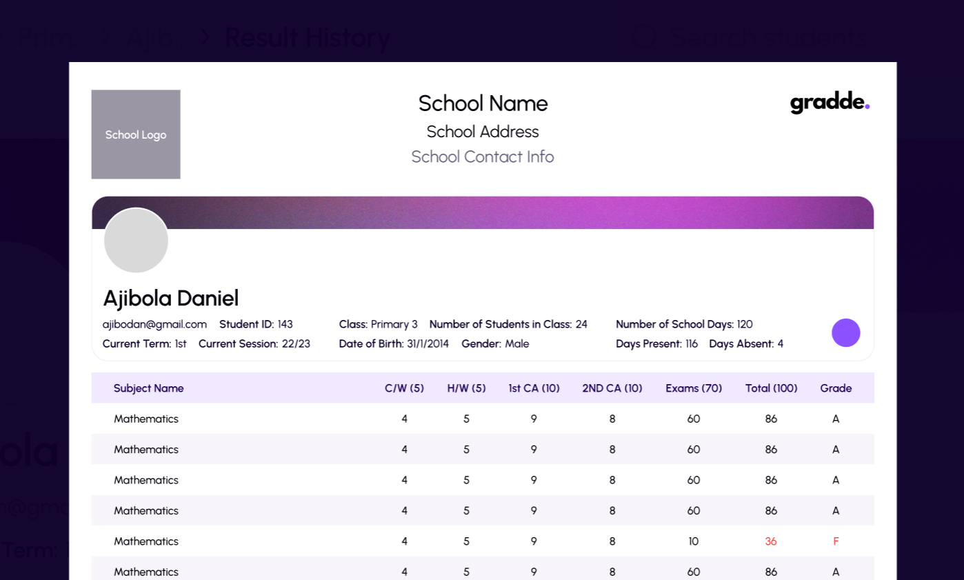 Professional PDF report card with grades and AI feedback